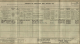 Burgwynne family, 1911 Wales Census
