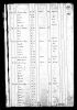 Pitchforth, Samuel family, 1850 US Census