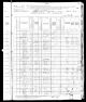 Pitchforth, Samuel family, 1880 US Census