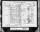 McDouall, Patrick George family, 1881 England Census